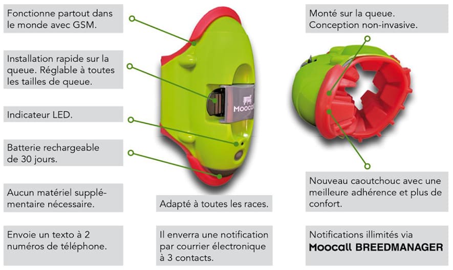 les caractéristiques du Moocall les caractéristiques du Moocall